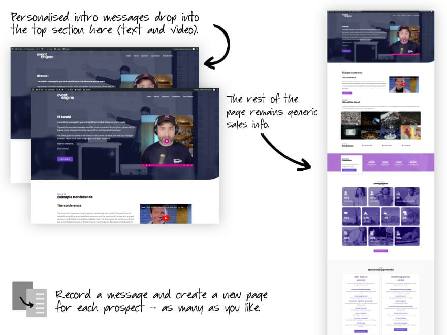 Screenshots showing examples of the landing page.